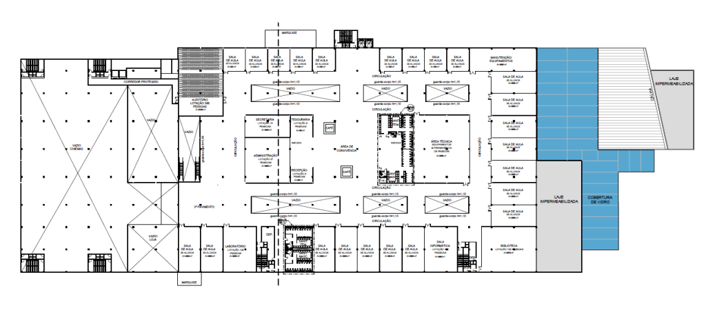 Shopping - Ribeirão Preto