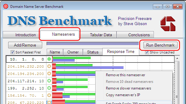Benchmark DNS